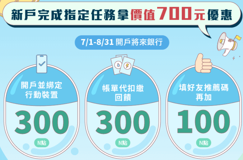 將來銀行好用嗎？2023 新戶禮、活存利率、將將卡回饋攻略 夏綠蒂聊投資