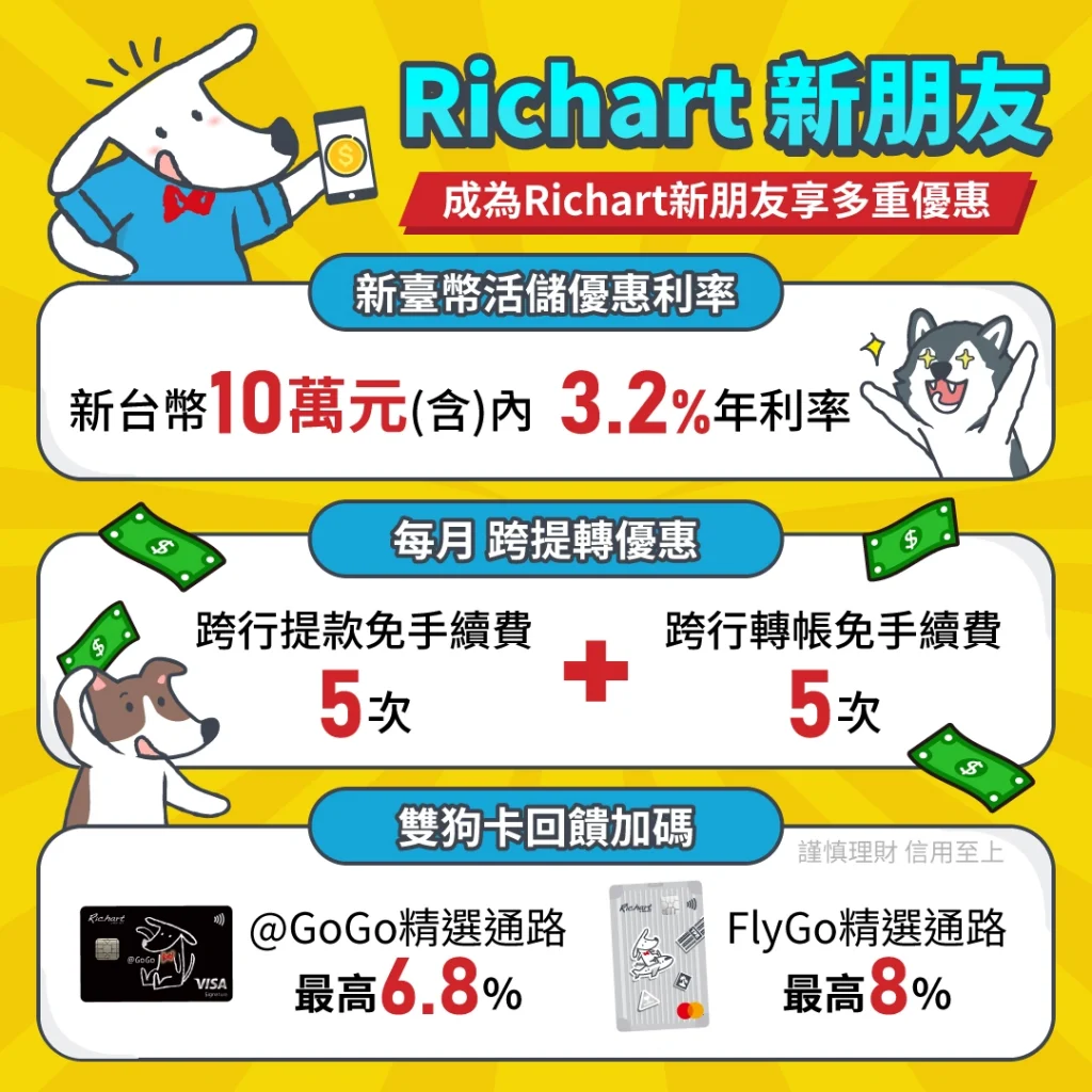 Richart新朋友：10 萬享 3.2% 活存利率