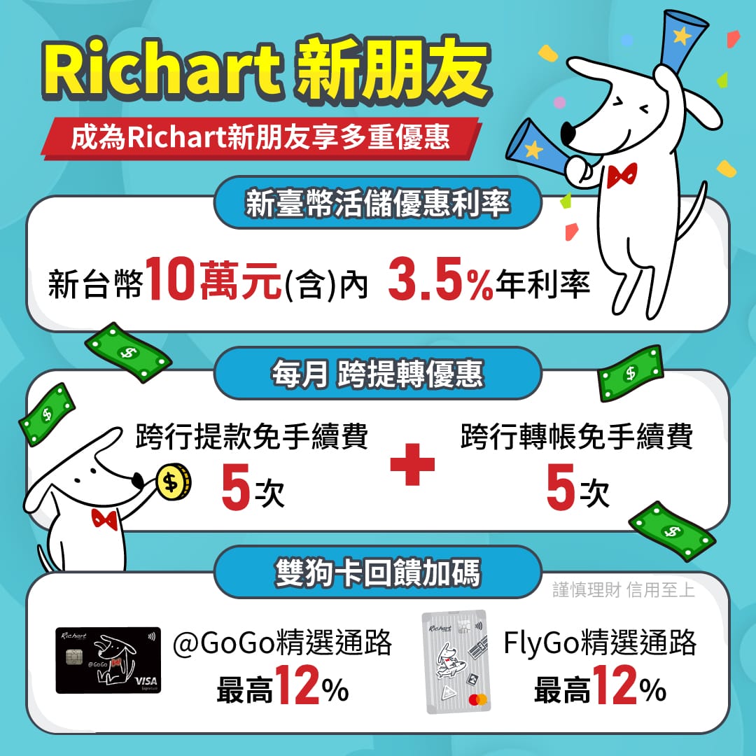 Richart新朋友：10 萬享 3.5% 活存利率