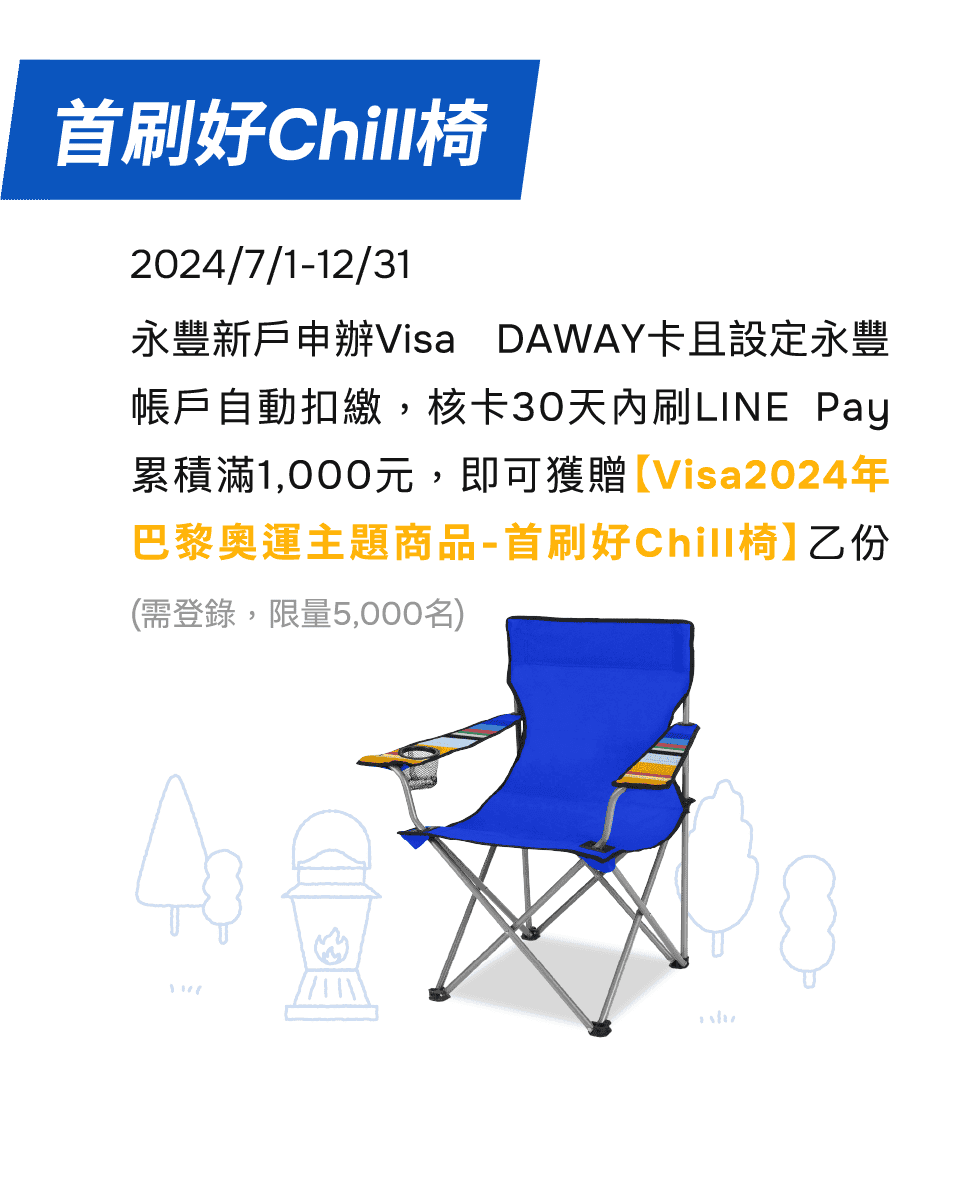 永豐DAWAY卡首刷禮