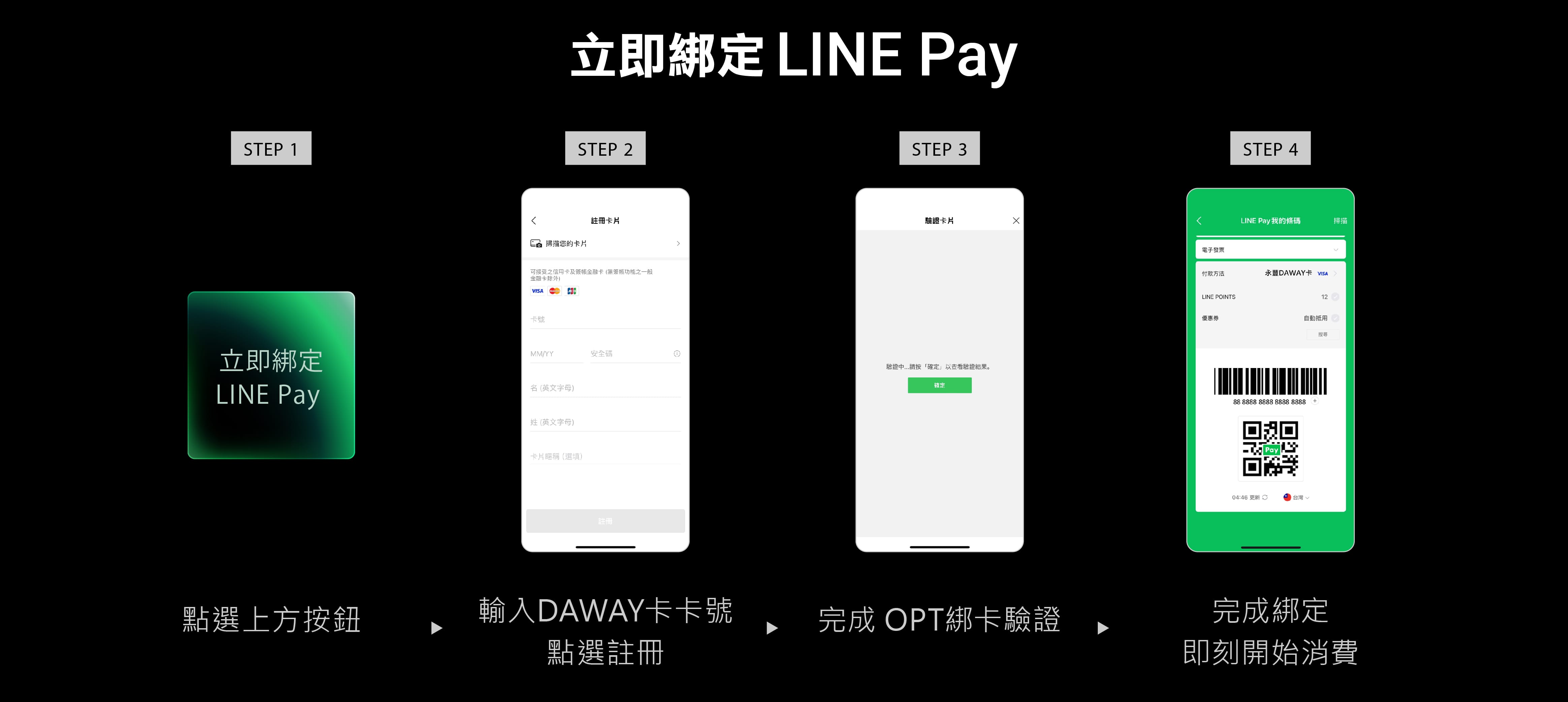 永豐 DAWAY 卡: LINE Pay 神卡、新舊戶高回饋及優缺點